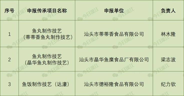 微信图片_20180412095652