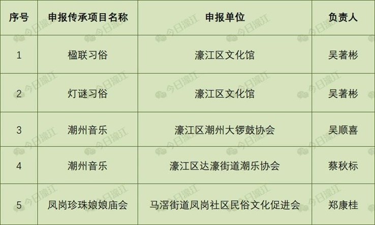 微信图片_20180412095628