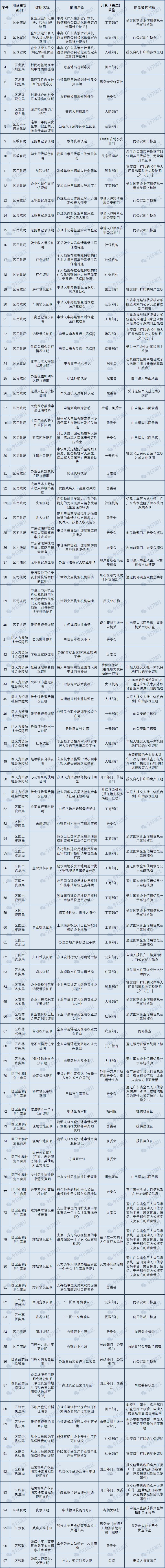 微信图片_20180503104658