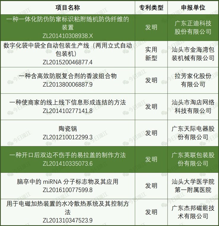 微信图片_20180515160012