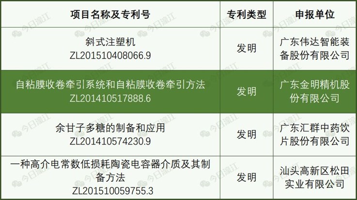 微信图片_20180515160010