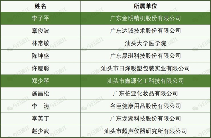 微信图片_20180515160021