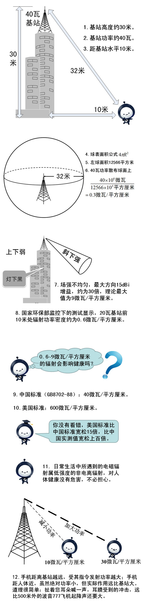 基站与健康