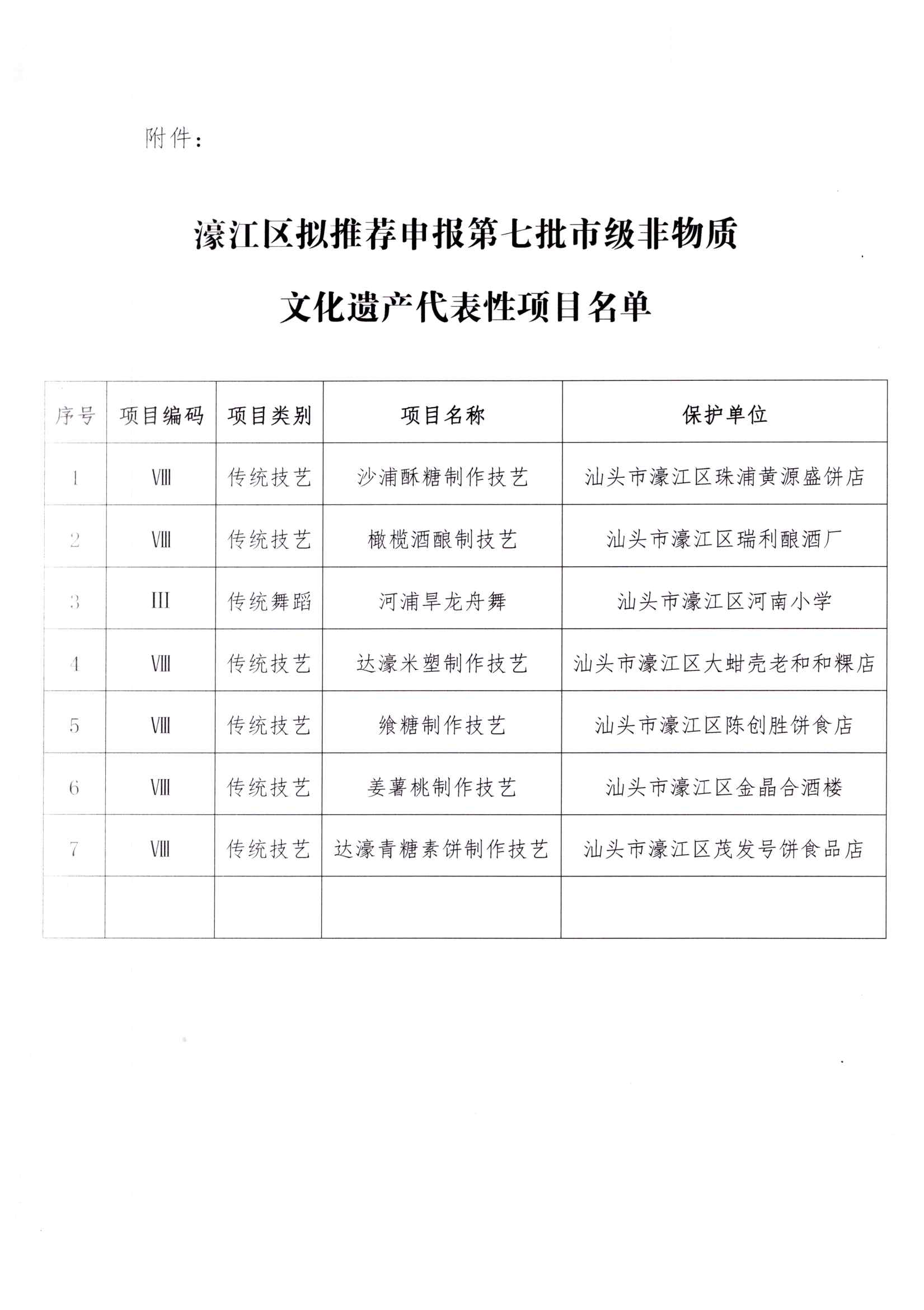 关于公示第七批市级非物质文化遗产代表性项目推荐申报名单的公告_页面_3.jpg