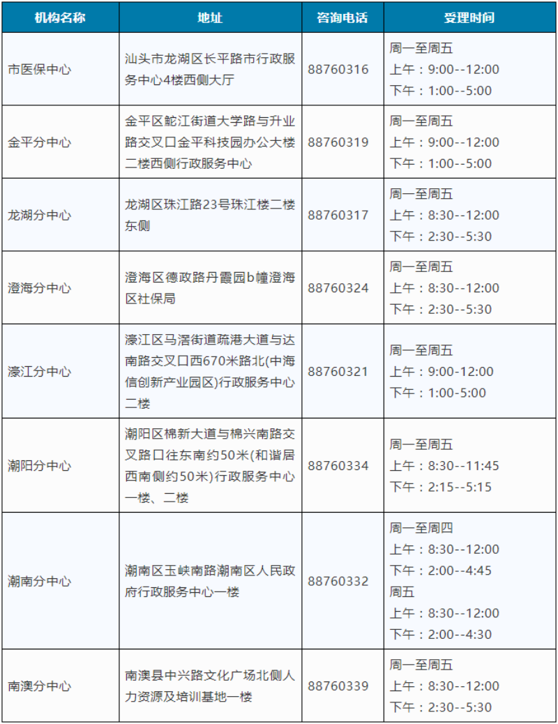 微信截图_20220223090200.png