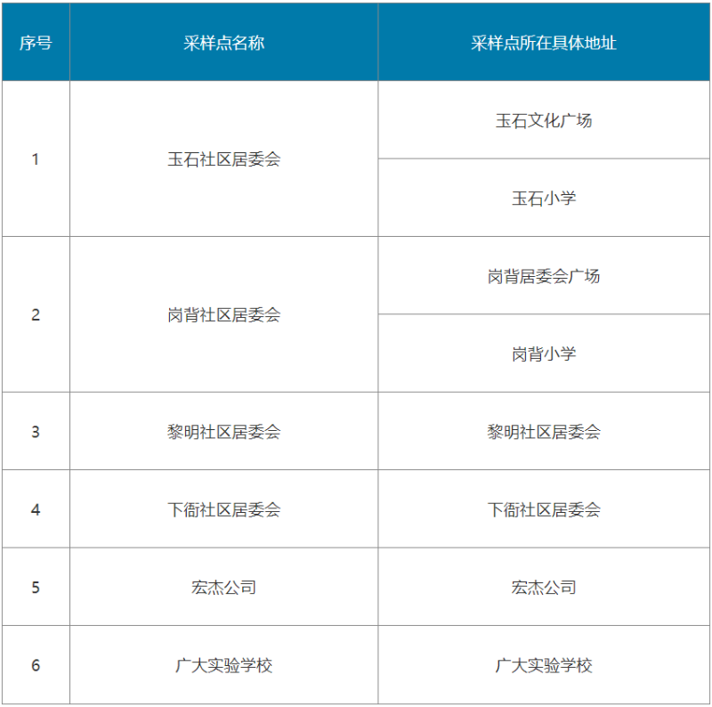 微信截图_20220223091251.png