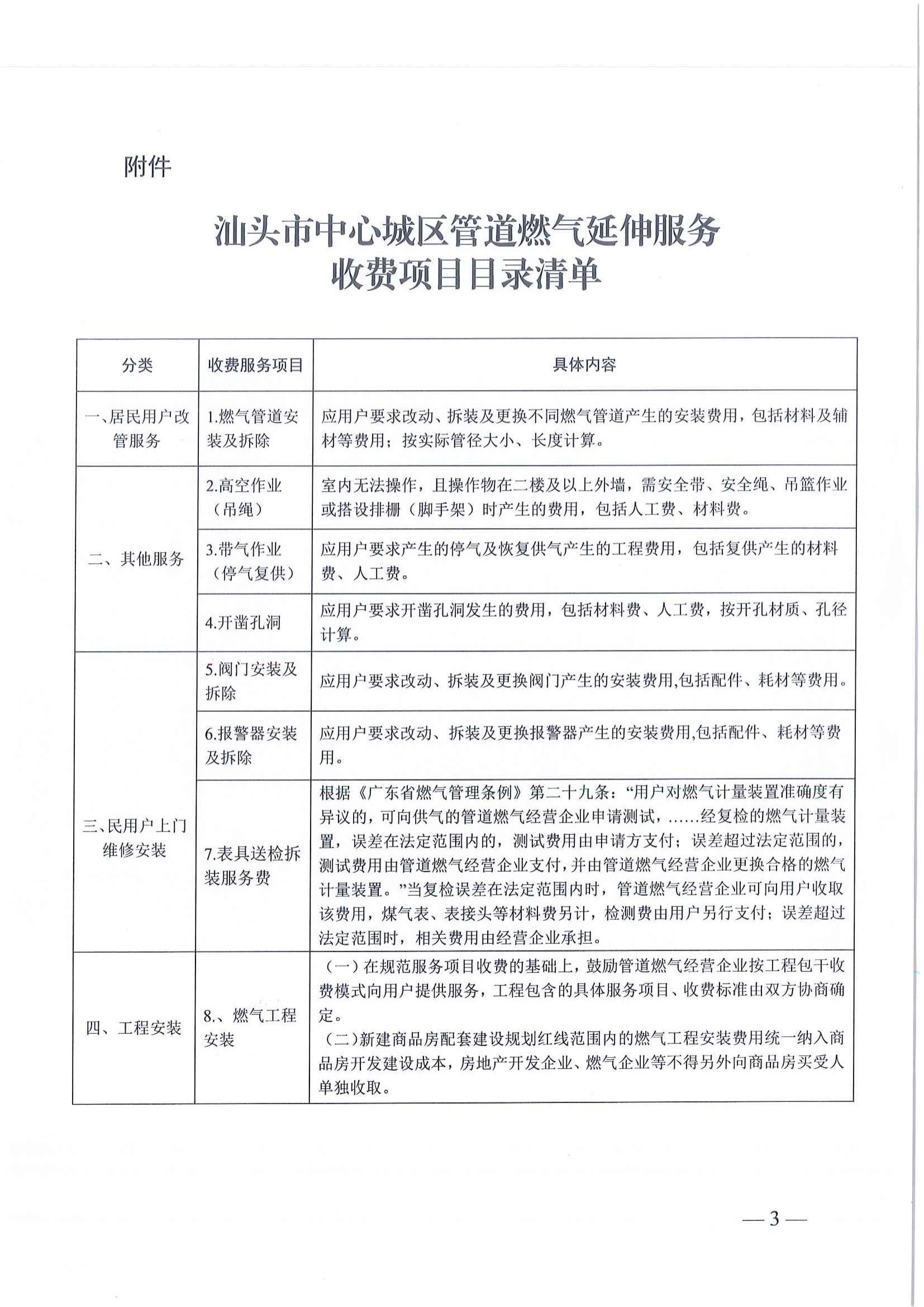 (价格标准-服务收费）汕头市发展和改革局关于规范中心城区管道燃气延伸服务收费项目的通知_02.jpg