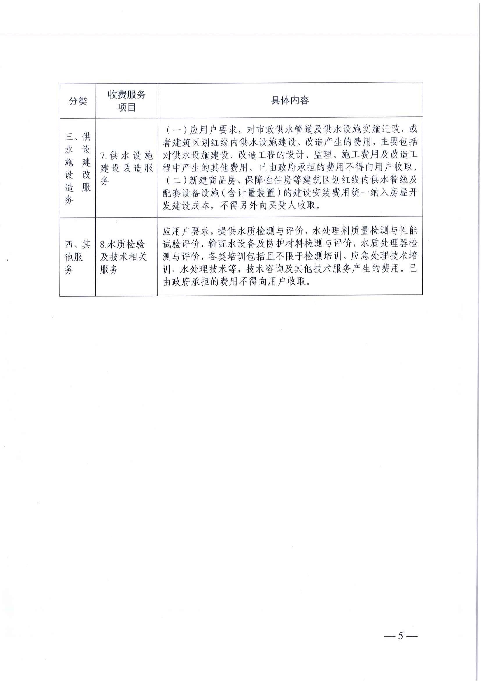 (价格标准-服务收费）汕头市发展和改革局关于规范中心城区供水延伸服务收费项目的通知_04.jpg