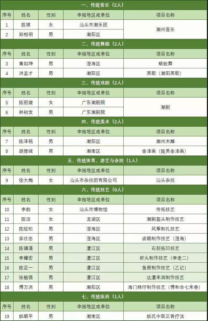 微信图片_20200108153129.jpg