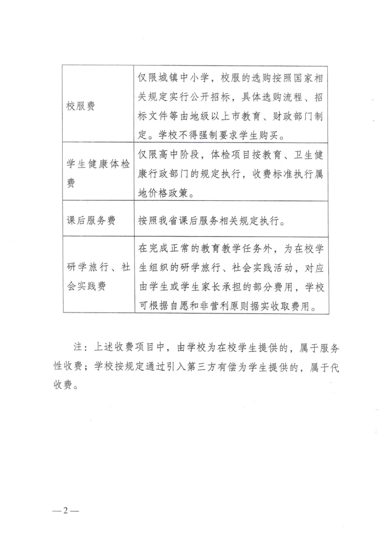 (价格标准-行政事业性收费）（汕濠发改〔2025〕12号）汕头市濠江区发展和改革局 汕头市濠江区教育局 汕头市濠江区财政局转发关于进一步规范我省中小学教育收费管理的通知_15.png