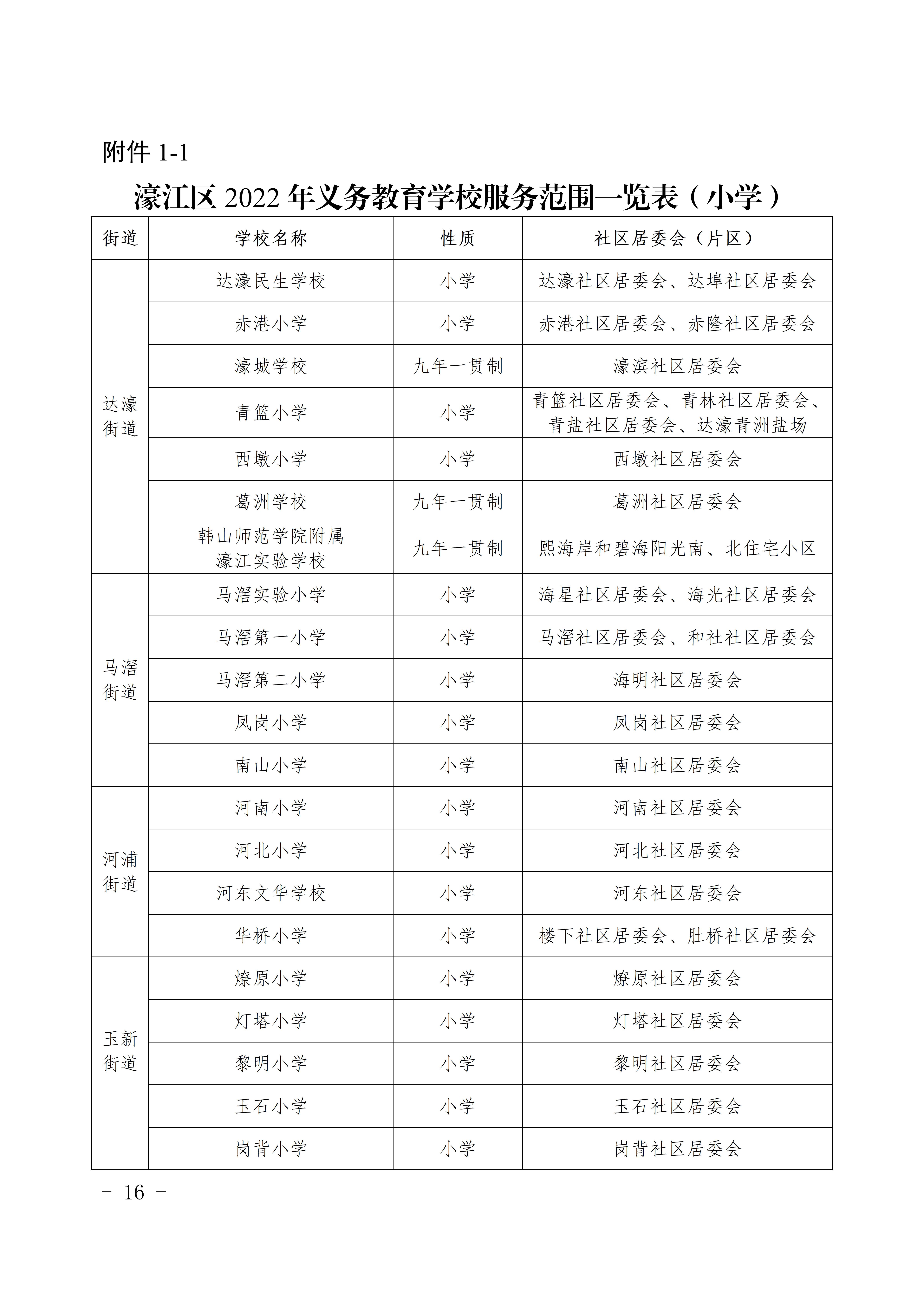 定（发布稿）濠江区2022年义务教育学校招生入学工作方案_16.jpg