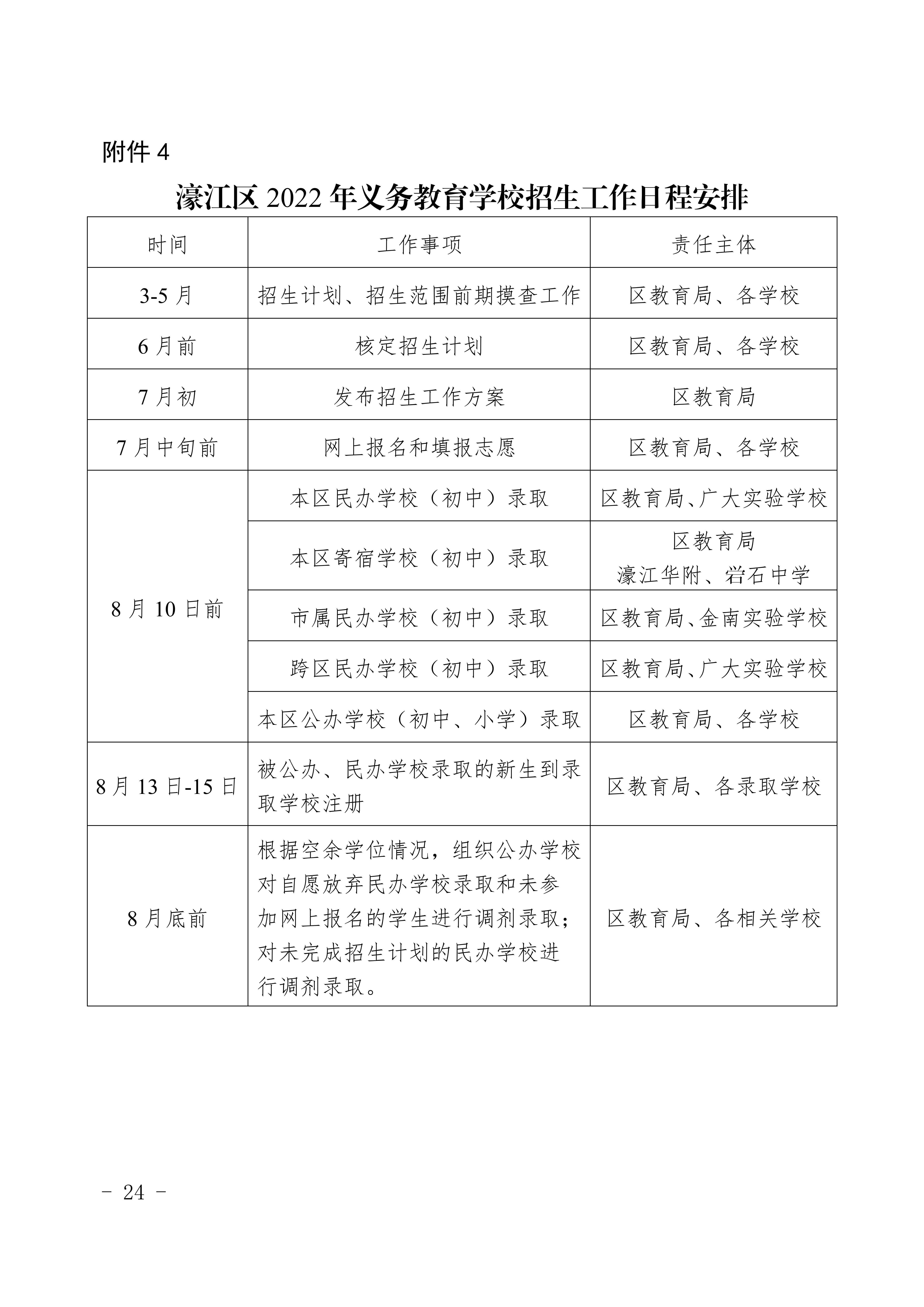 定（发布稿）濠江区2022年义务教育学校招生入学工作方案_24.jpg