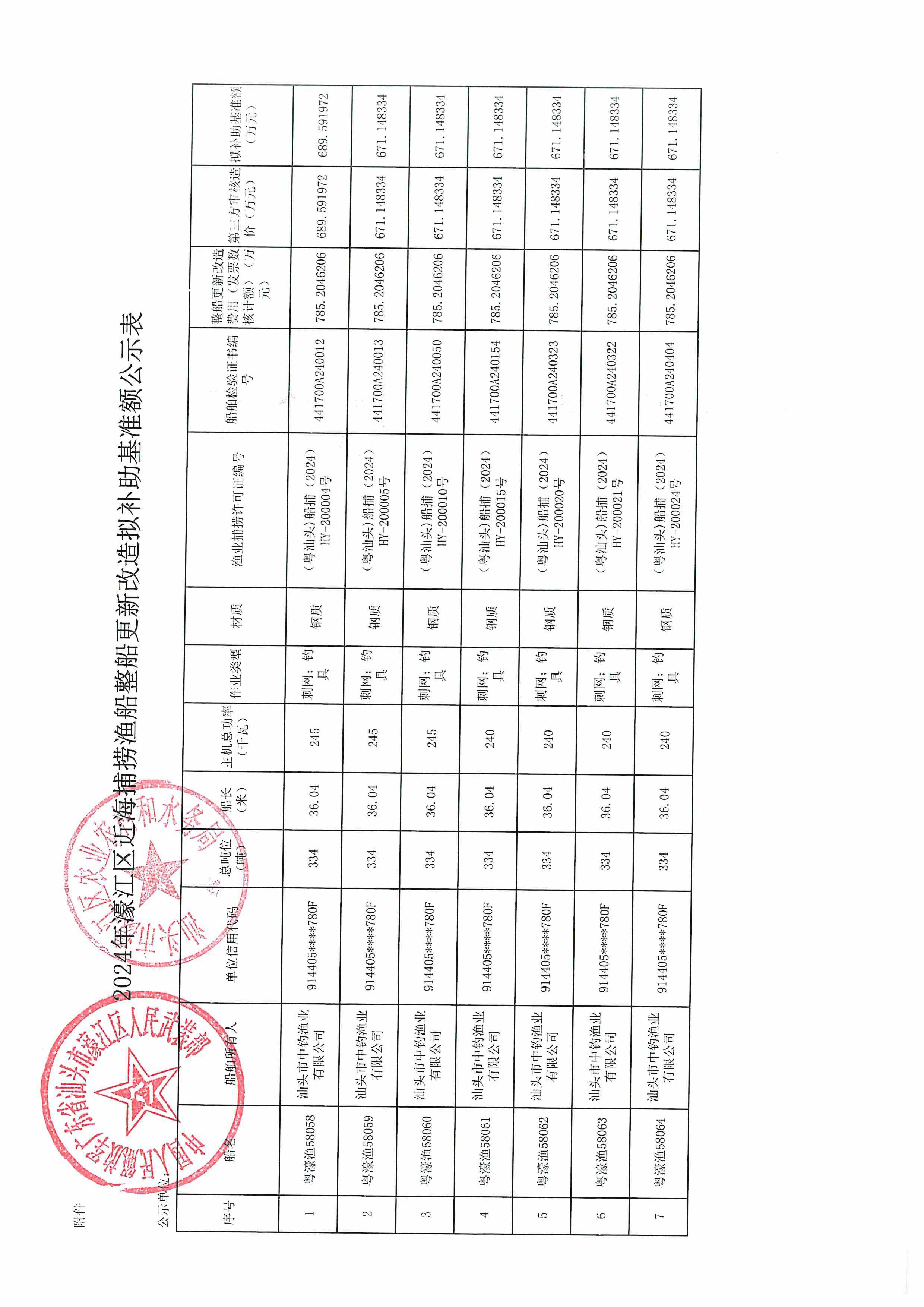 doc07856120250403153830_页面_3_图像_0001.jpg