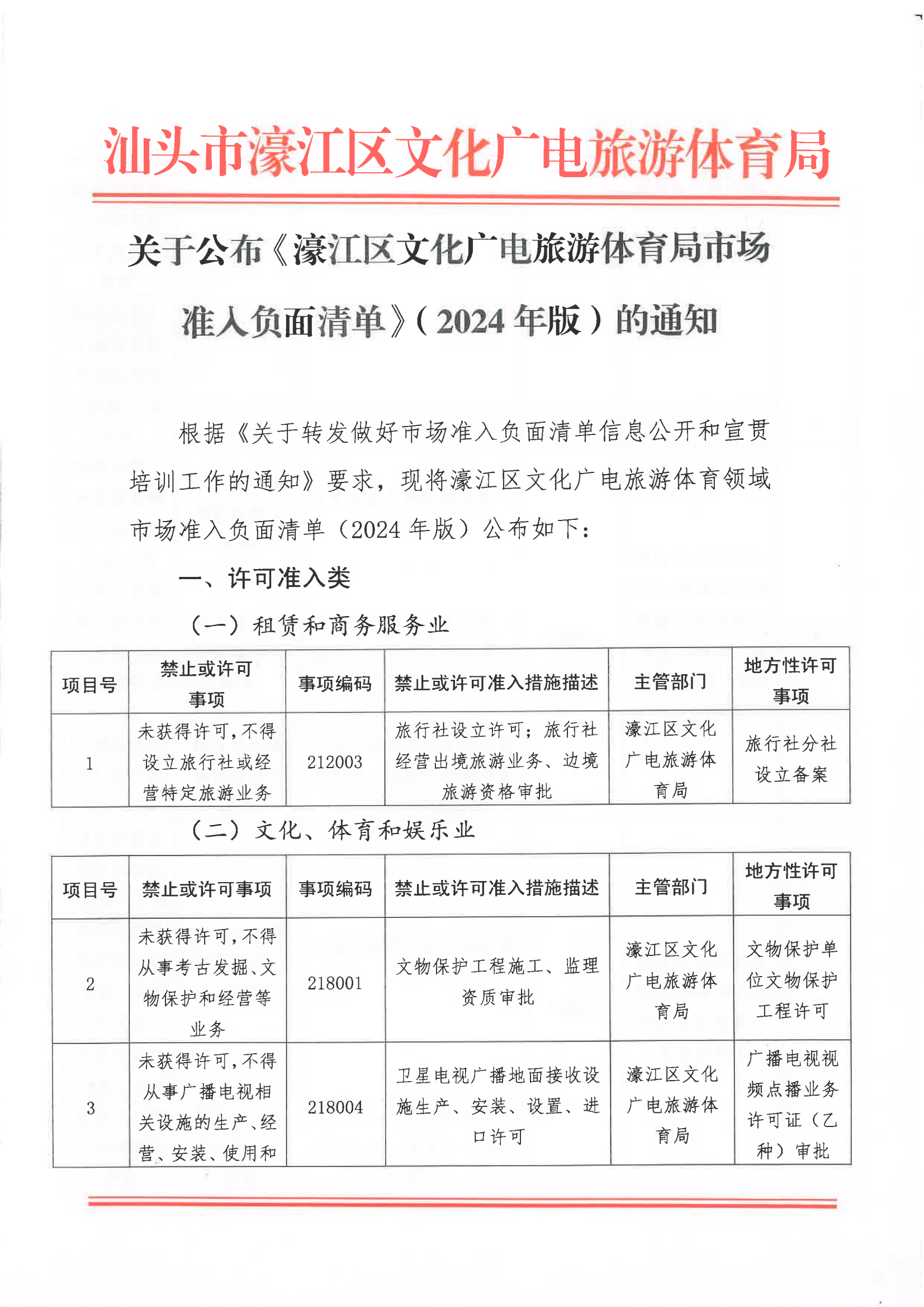 20250117 关于公布《濠江区文化广电旅游体育局市场准入负面清单》（2024年版）的通知_00.png