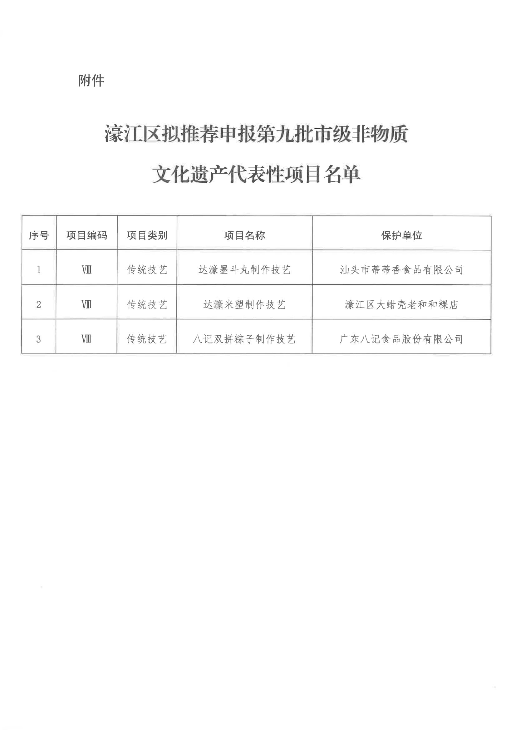 20250110 关于公示第九批市级非物质文化遗产代表性项目推荐申报名单的公告_02.jpg