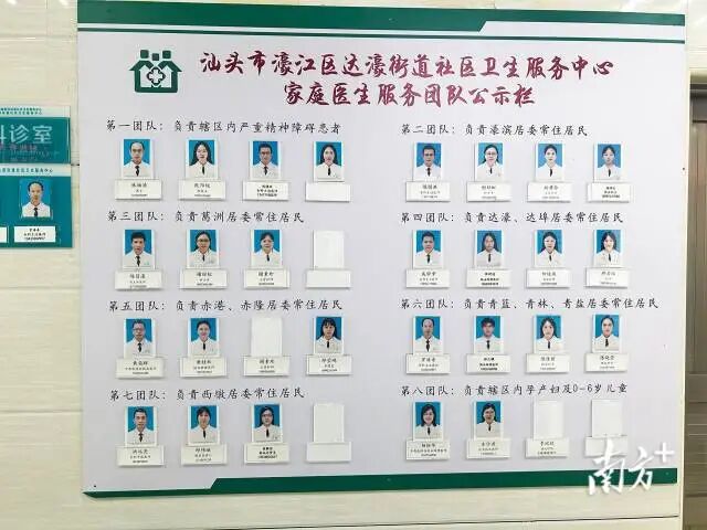 除了片区分设家医团队外，该中心还设置了两支亚专业团队。 